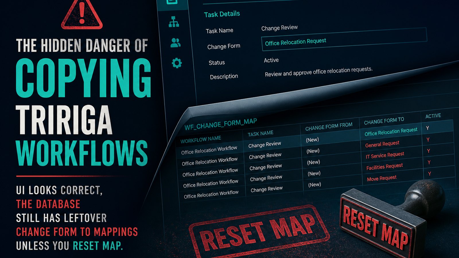The Hidden Danger of Copying TRIRIGA Workflows