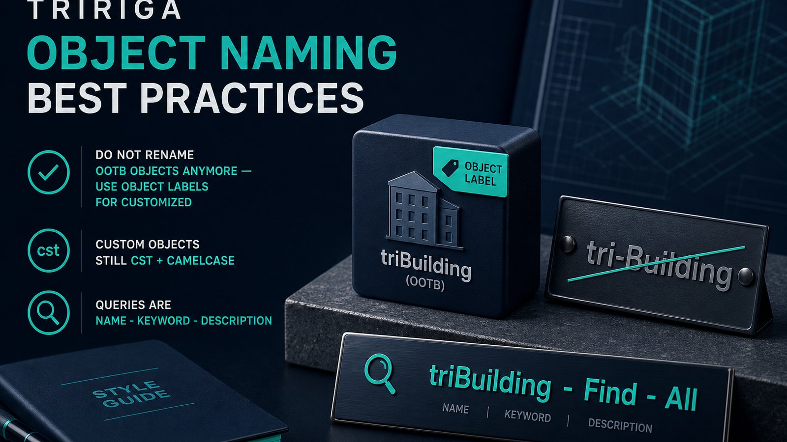 TRIRIGA Object Naming Best Practices