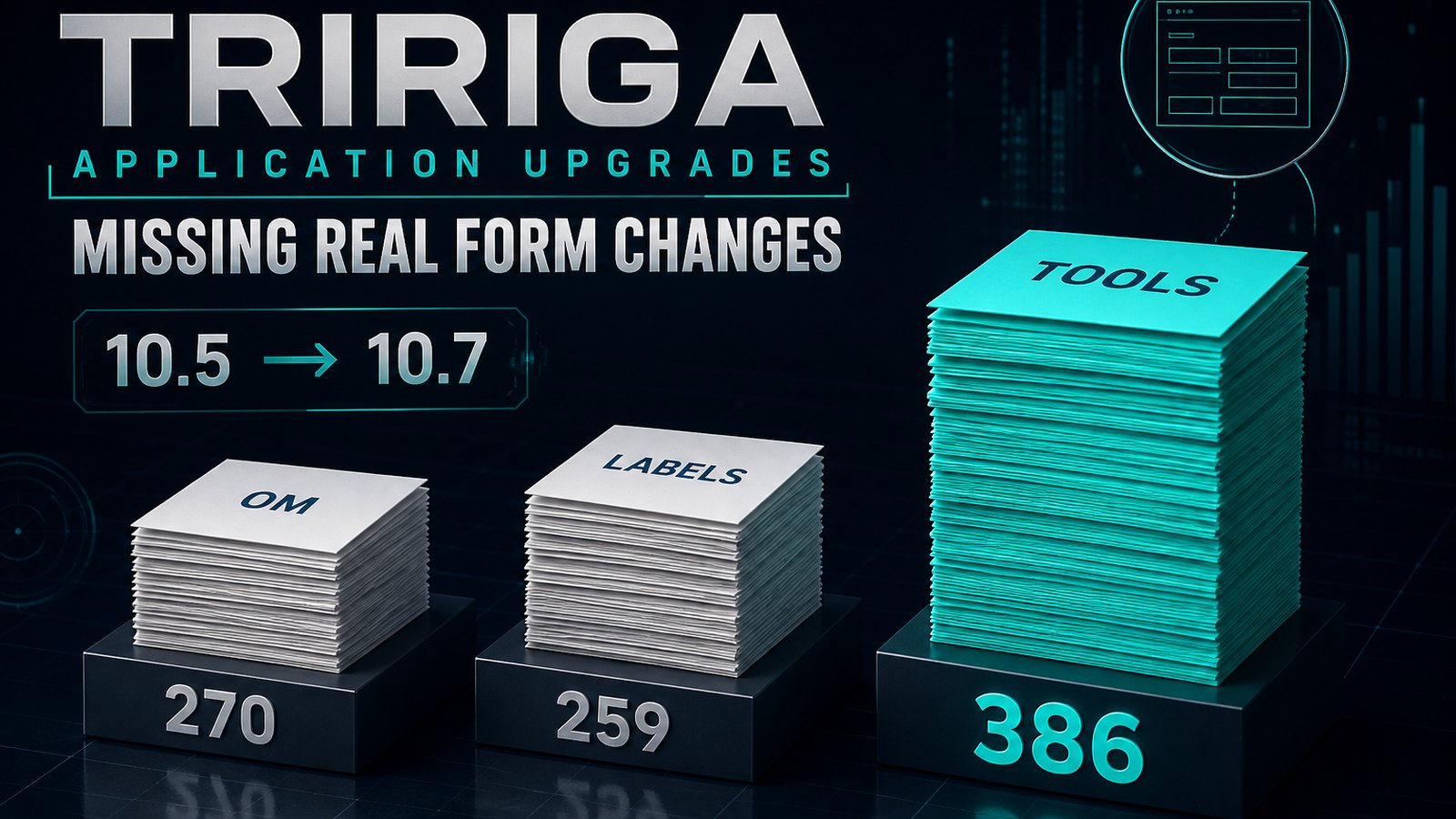 TRIRIGA Application Upgrades: What's Really Changed